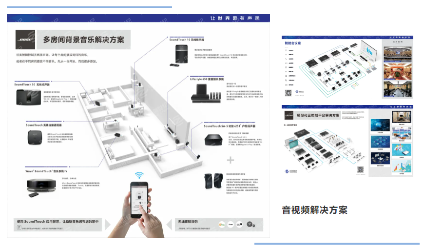 九游集团音视频系统解决方案拓扑图