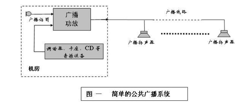 公共广播系统.png