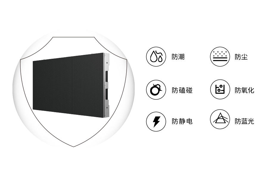 艾比森 悦眼HCM系列 微间距LED屏 特性